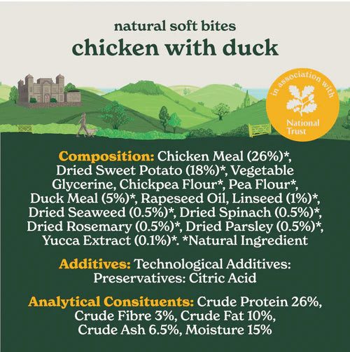 Chicken with Duck Soft bites