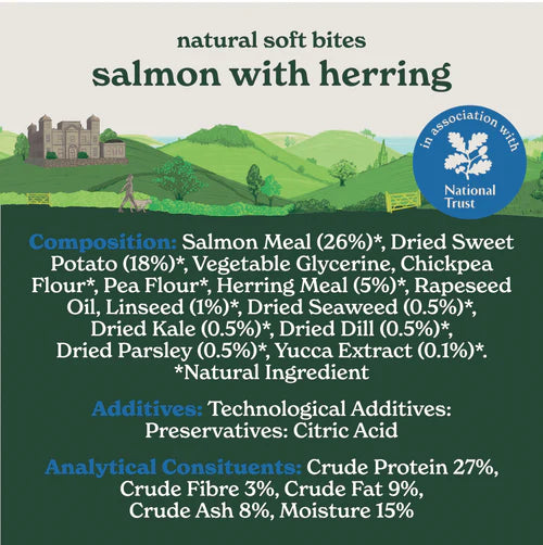 Salmon with Herring Soft bites