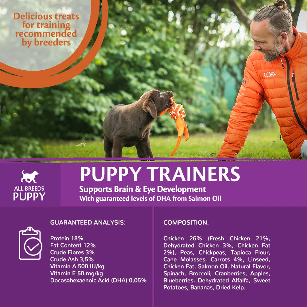 Core - Puppy Trainers