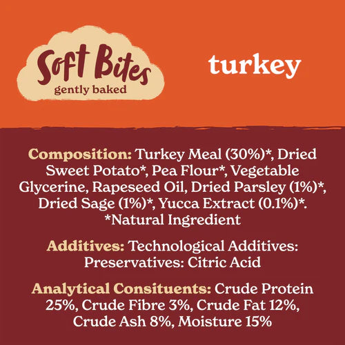 Turkey Soft bites