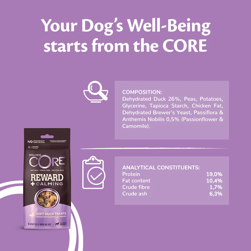 Core - Reward & Calming